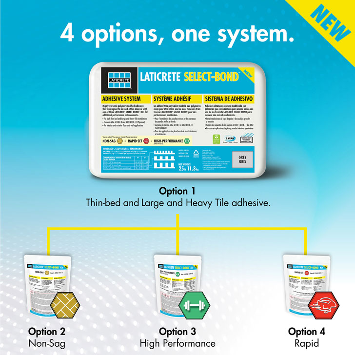 Laticrete Select-Bond