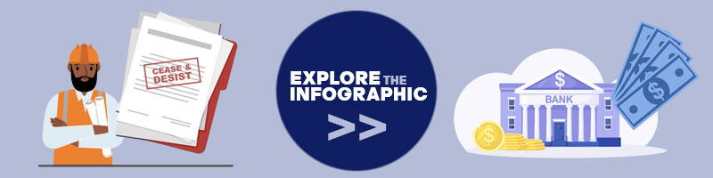 EXPLORE the INFOGRAPHIC